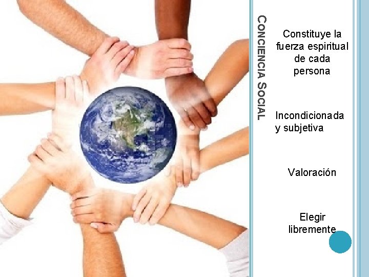 CONCIENCIA SOCIAL Constituye la fuerza espiritual de cada persona Incondicionada y subjetiva Valoración Elegir CONCIENCIA SOCIAL Constituye la fuerza espiritual de cada persona Incondicionada y subjetiva Valoración Elegir