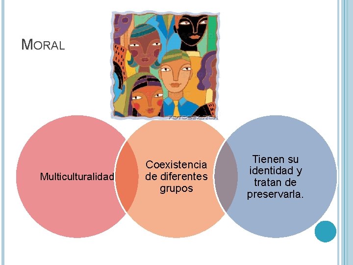 MORAL Multiculturalidad Coexistencia de diferentes grupos Tienen su identidad y tratan de preservarla. MORAL Multiculturalidad Coexistencia de diferentes grupos Tienen su identidad y tratan de preservarla.