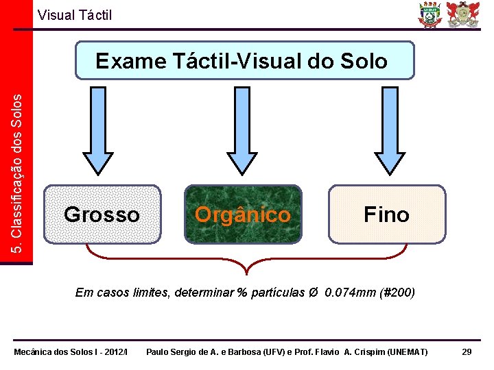 Visual Táctil 5. Classificação dos Solos Exame Táctil-Visual do Solo Grosso Orgânico Fino Em