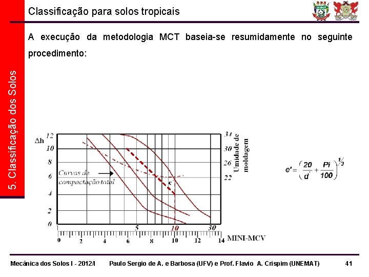 Classificação para solos tropicais A execução da metodologia MCT baseia-se resumidamente no seguinte 5.