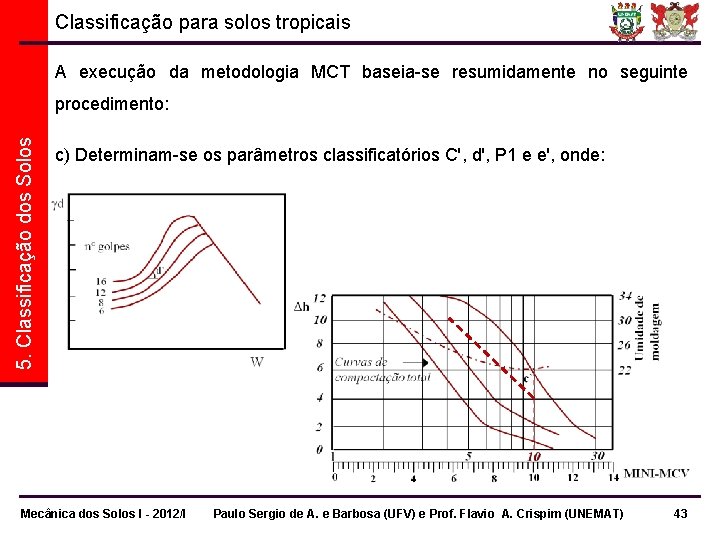 Classificação para solos tropicais A execução da metodologia MCT baseia-se resumidamente no seguinte 5. Classificação para solos tropicais A execução da metodologia MCT baseia-se resumidamente no seguinte 5.