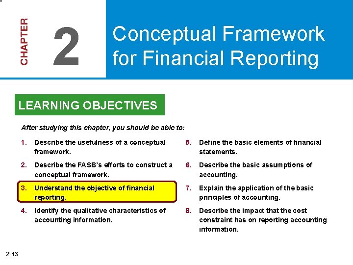 2 Conceptual Framework for Financial Reporting LEARNING OBJECTIVES After studying this chapter, you should