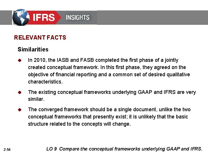 RELEVANT FACTS Similarities 2 -54 u In 2010, the IASB and FASB completed the