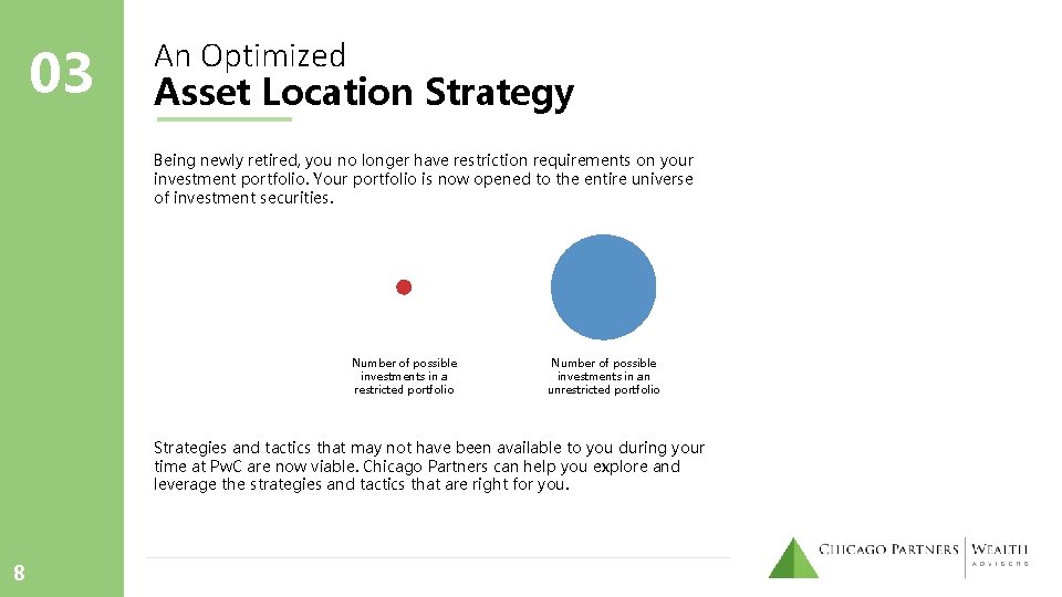 03 An Optimized Asset Location Strategy Being newly retired, you no longer have restriction 03 An Optimized Asset Location Strategy Being newly retired, you no longer have restriction
