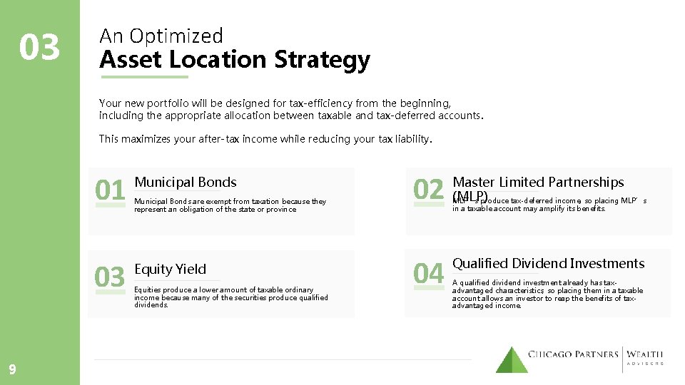03 An Optimized Asset Location Strategy Your new portfolio will be designed for tax-efficiency 03 An Optimized Asset Location Strategy Your new portfolio will be designed for tax-efficiency