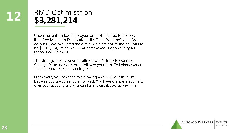 12 RMD Optimization $3, 281, 214 Under current tax law, employees are not required 12 RMD Optimization $3, 281, 214 Under current tax law, employees are not required