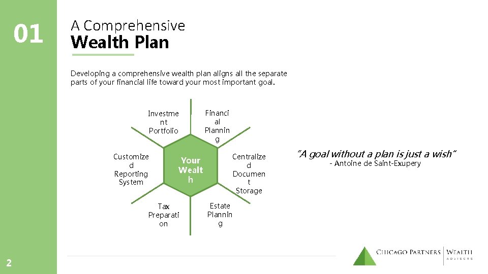 01 A Comprehensive Wealth Plan Developing a comprehensive wealth plan aligns all the separate 01 A Comprehensive Wealth Plan Developing a comprehensive wealth plan aligns all the separate