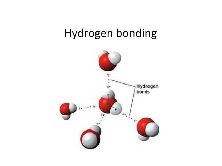 Hydrogen bonding 