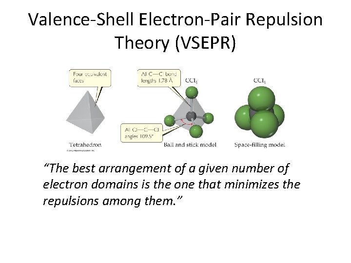 Valence-Shell Electron-Pair Repulsion Theory (VSEPR) “The best arrangement of a given number of electron