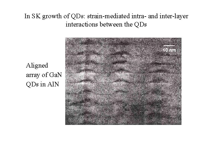 In SK growth of QDs: strain-mediated intra- and inter-layer interactions between the QDs Aligned