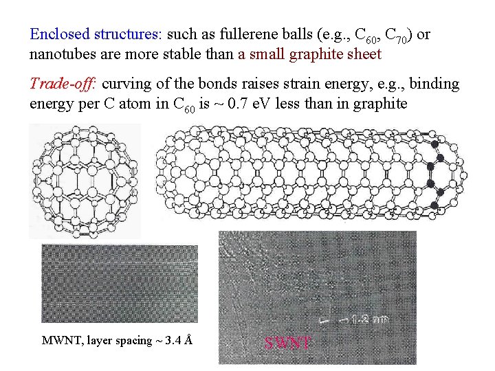 Enclosed structures: such as fullerene balls (e. g. , C 60, C 70) or