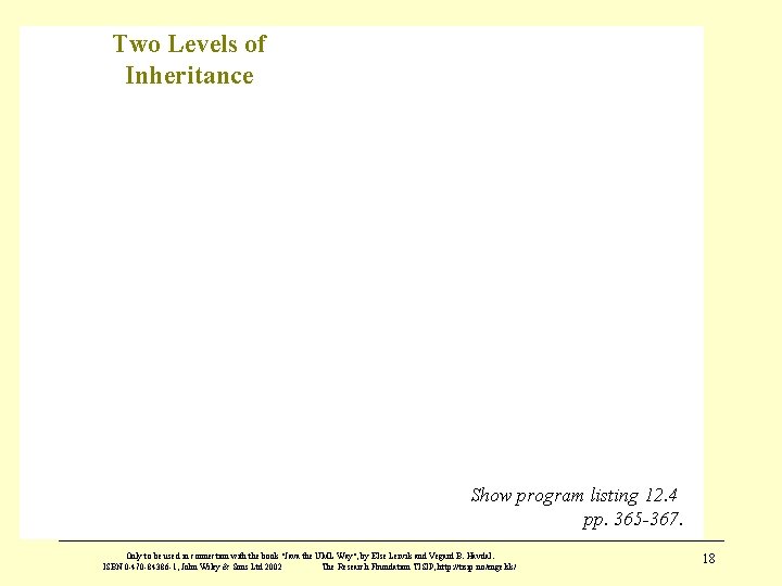 Two Levels of Inheritance Show program listing 12. 4 pp. 365 -367. Only to