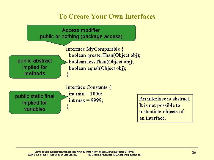 To Create Your Own Interfaces Access modifier public or nothing (package access) public abstract