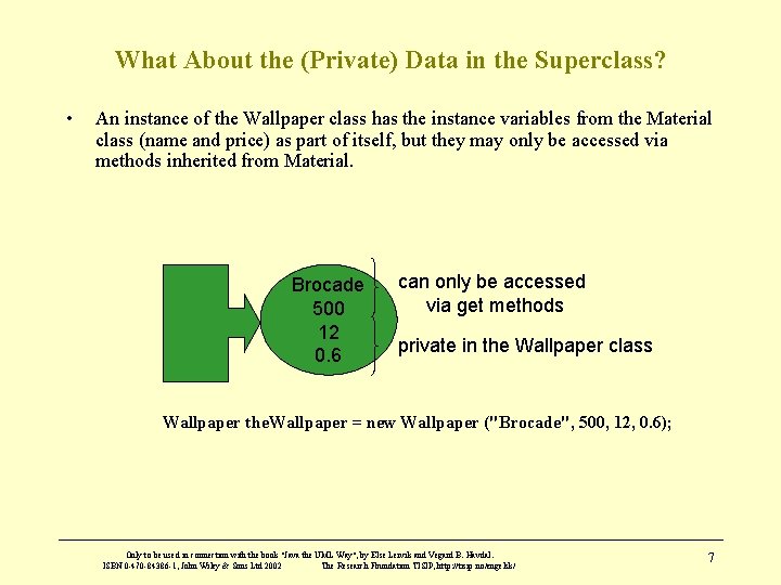 What About the (Private) Data in the Superclass? • An instance of the Wallpaper