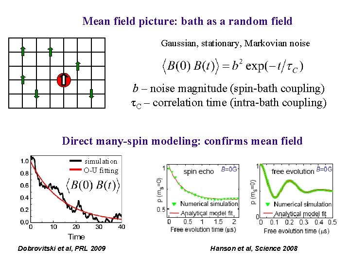 Mean field picture: bath as a random field Gaussian, stationary, Markovian noise b –