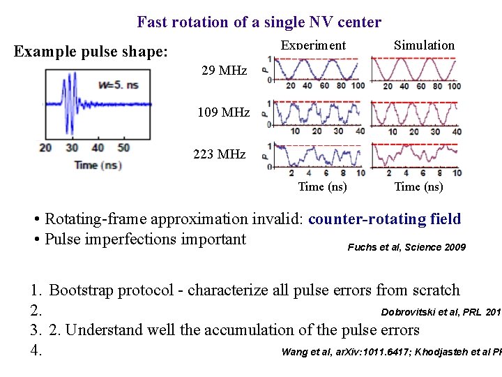 Fast rotation of a single NV center Experiment Example pulse shape: Simulation 29 MHz