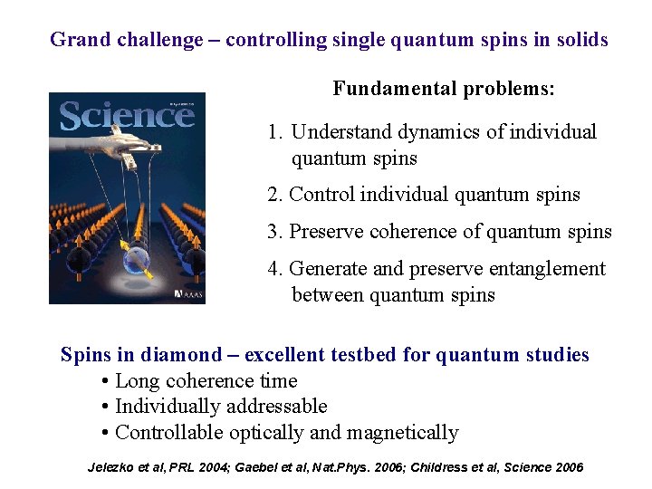 Grand challenge – controlling single quantum spins in solids Fundamental problems: 1. Understand dynamics