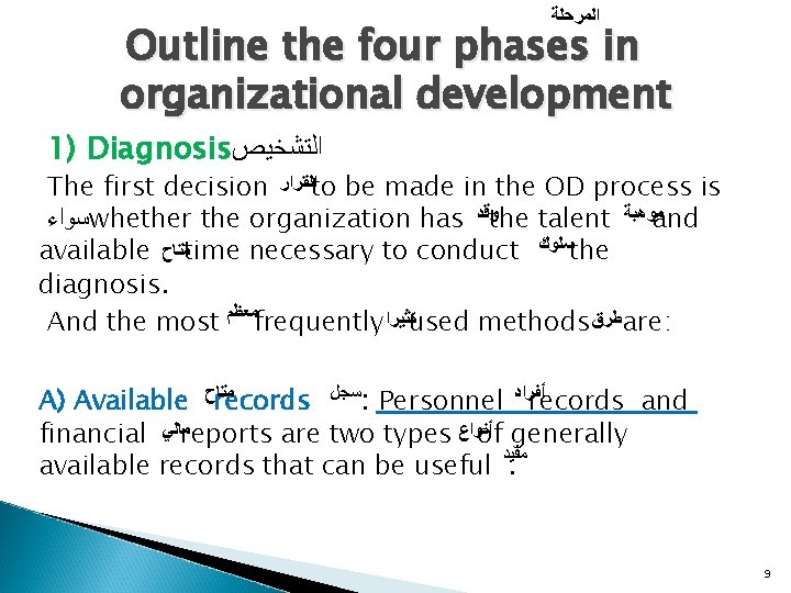  ﺍﻟﻤﺮﺣﻠﺔ Outline the four phases in organizational development 1) Diagnosis ﺍﻟﺘﺸﺨﻴﺺ The first