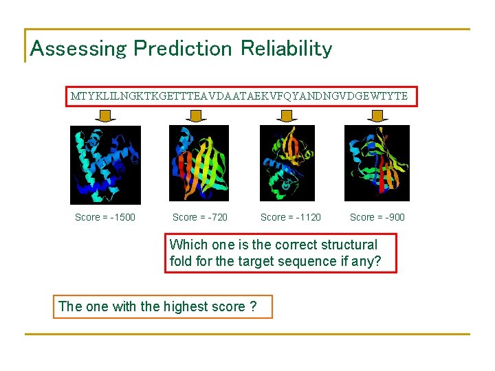 Assessing Prediction Reliability MTYKLILNGKTKGETTTEAVDAATAEKVFQYANDNGVDGEWTYTE Score = -1500 Score = -720 Score = -1120 Score