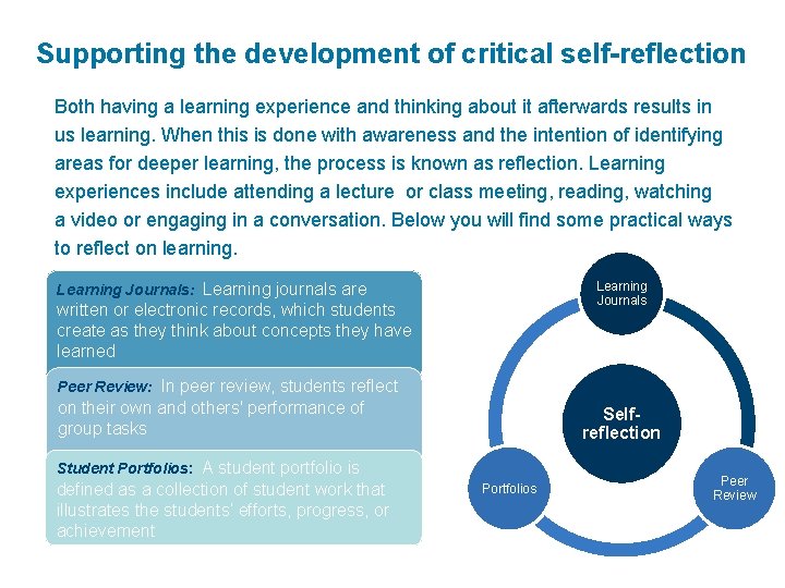 Supporting the development of critical self-reflection Both having a learning experience and thinking about