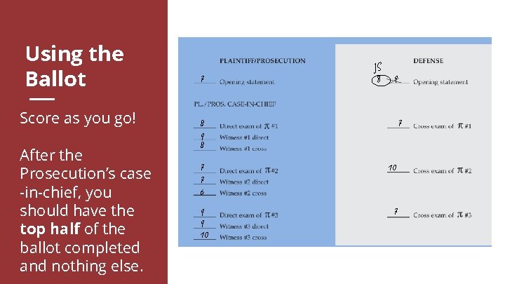 Using the Ballot Score as you go! After the Prosecution’s case -in-chief, you should