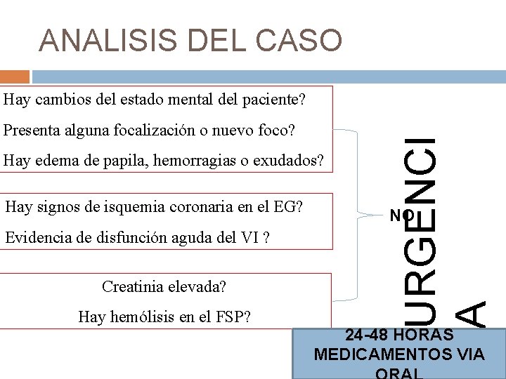 ANALISIS DEL CASO Presenta alguna focalización o nuevo foco? Hay edema de papila, hemorragias