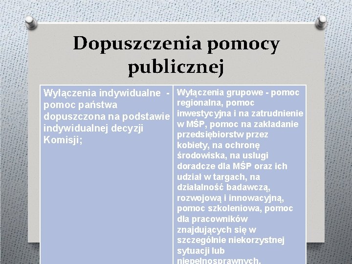 Dopuszczenia pomocy publicznej Wyłączenia indywidualne pomoc państwa dopuszczona na podstawie indywidualnej decyzji Komisji; Wyłączenia