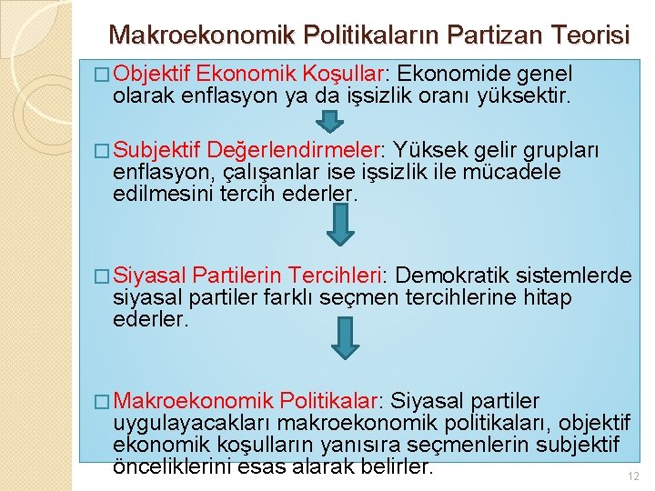 Makroekonomik Politikaların Partizan Teorisi � Objektif Ekonomik Koşullar: Ekonomide genel olarak enflasyon ya da