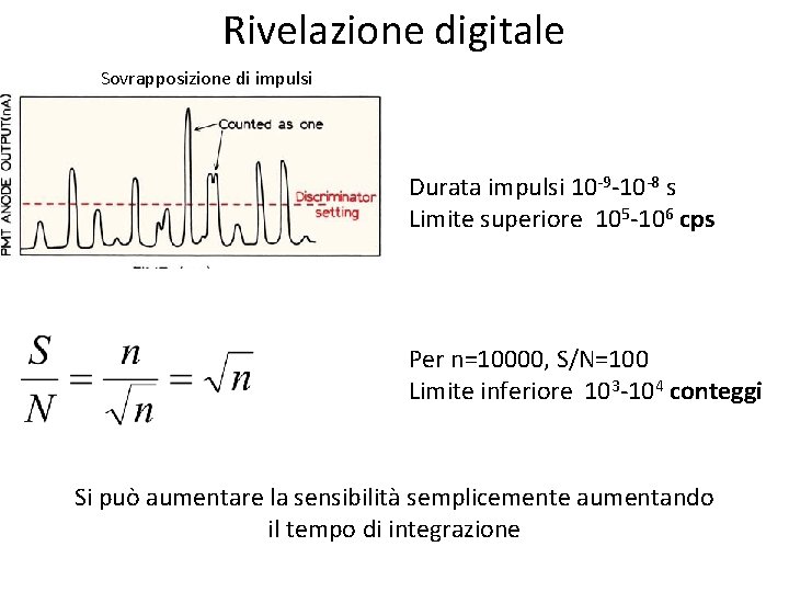 Rivelazione digitale Sovrapposizione di impulsi Durata impulsi 10 -9 -10 -8 s Limite superiore