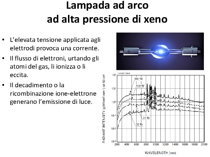Lampada ad arco ad alta pressione di xeno • L’elevata tensione applicata agli elettrodi Lampada ad arco ad alta pressione di xeno • L’elevata tensione applicata agli elettrodi