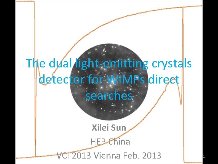 The dual light-emitting crystals detector for WIMPs direct searches Xilei Sun IHEP China VCI