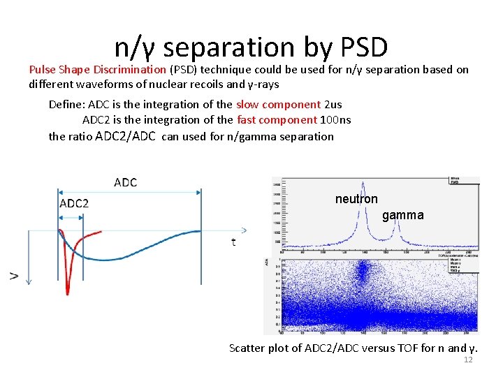 n/γ separation by PSD Pulse Shape Discrimination (PSD) technique could be used for n/γ