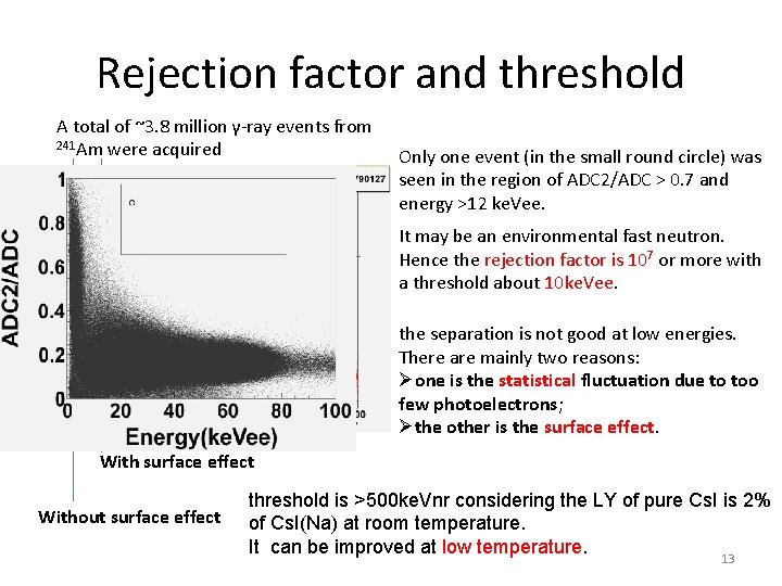 Rejection factor and threshold A total of ~3. 8 million γ-ray events from 241