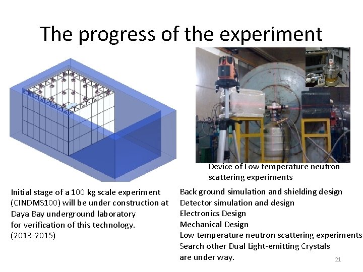 The progress of the experiment Device of Low temperature neutron scattering experiments Initial stage