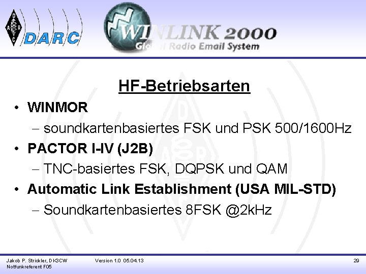 HF-Betriebsarten • WINMOR - soundkartenbasiertes FSK und PSK 500/1600 Hz • PACTOR I-IV (J