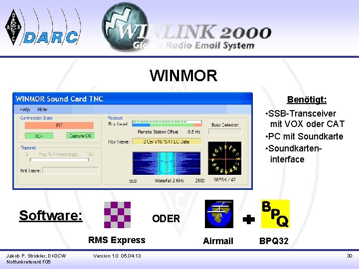 WINMOR Benötigt: • SSB-Transceiver _mit VOX oder CAT • PC mit Soundkarte • Soundkarten_interface