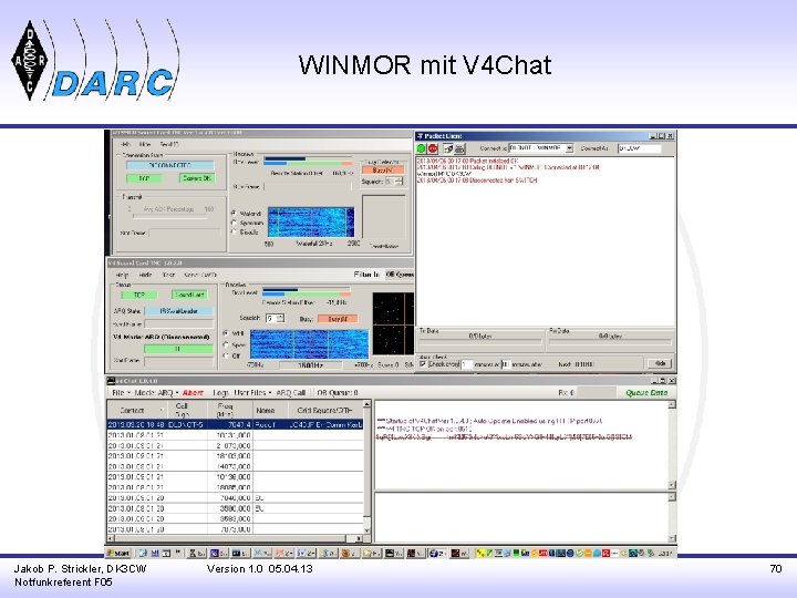 WINMOR mit V 4 Chat Jakob P. Strickler, DK 3 CW Notfunkreferent F 05