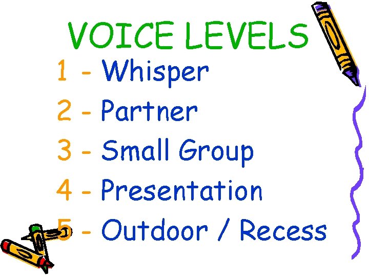 VOICE LEVELS 1 - Whisper 2 - Partner 3 - Small Group 4 -