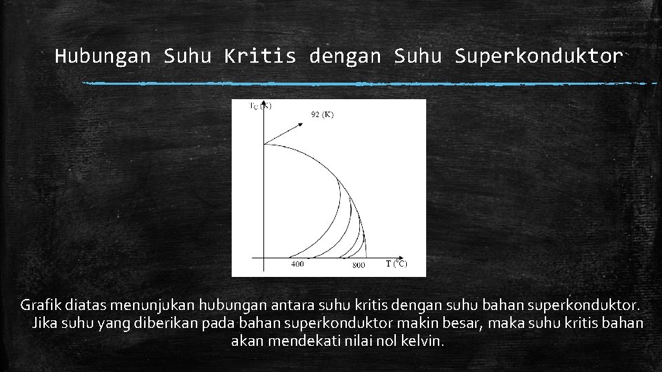 Hubungan Suhu Kritis dengan Suhu Superkonduktor Grafik diatas menunjukan hubungan antara suhu kritis dengan