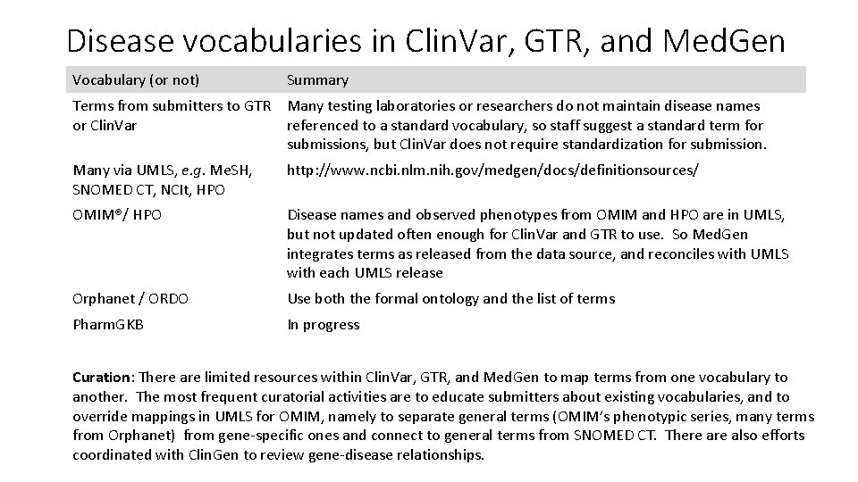 Disease vocabularies in Clin. Var, GTR, and Med. Gen Vocabulary (or not) Summary Terms