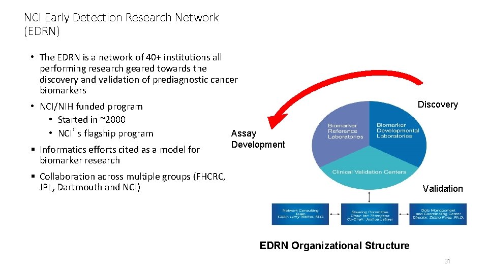 NCI Early Detection Research Network (EDRN) • The EDRN is a network of 40+