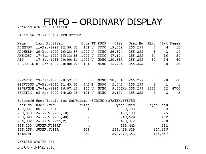 FINFO – ORDINARY DISPLAY $SYSTEM 20> FINFO Files on SIRIUS. $SYSTEM Name Last Modified