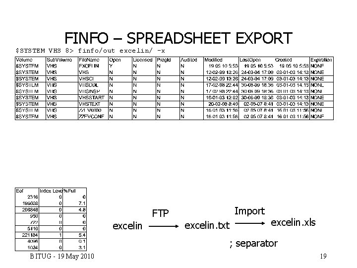 FINFO – SPREADSHEET EXPORT $SYSTEM VHS 8> finfo/out excelin/ -x FTP excelin Import excelin.
