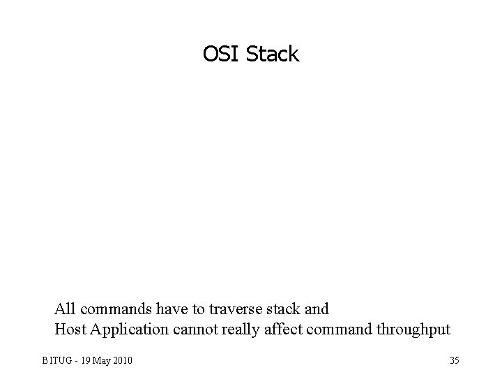 OSI Stack All commands have to traverse stack and Host Application cannot really affect