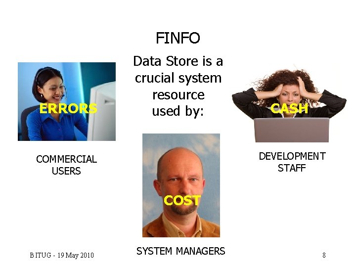 FINFO ERRORS Data Store is a crucial system resource used by: CASH DEVELOPMENT STAFF