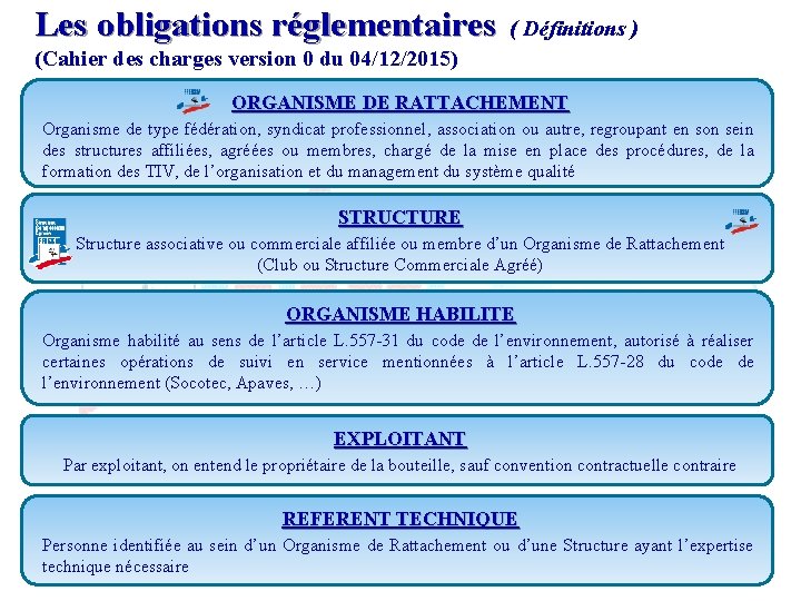 Les obligations réglementaires ( Définitions ) (Cahier des charges version 0 du 04/12/2015) ORGANISME