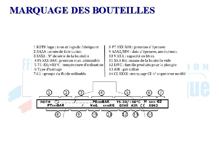 MARQUAGE DES BOUTEILLES 