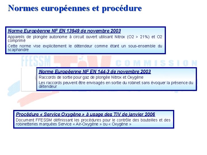 Normes européennes et procédure Norme Européenne NF EN 13949 de novembre 2003 Appareils de