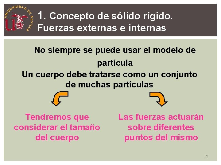 1. Concepto de sólido rígido. Fuerzas externas e internas No siempre se puede usar