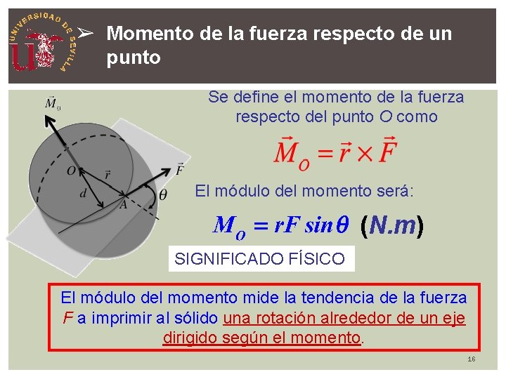 ➢ Momento de la fuerza respecto de un punto Se define el momento de